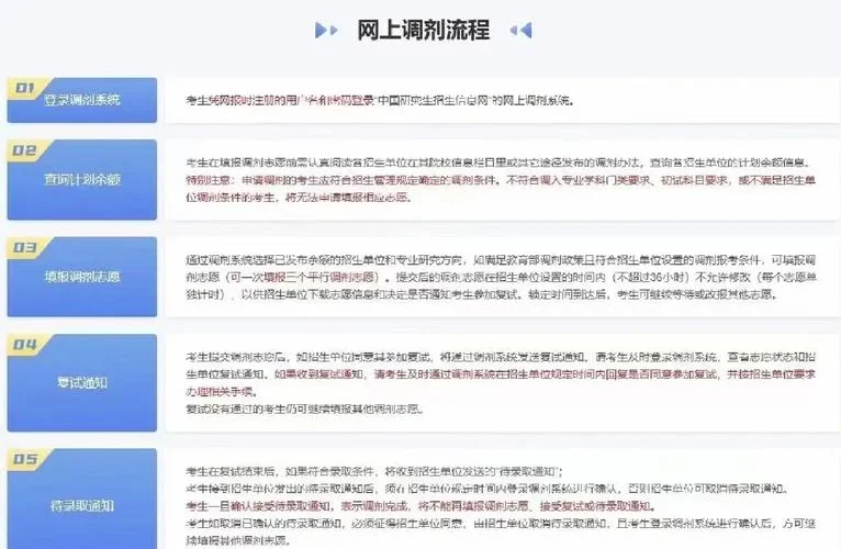 考研调剂系统长什么样_1