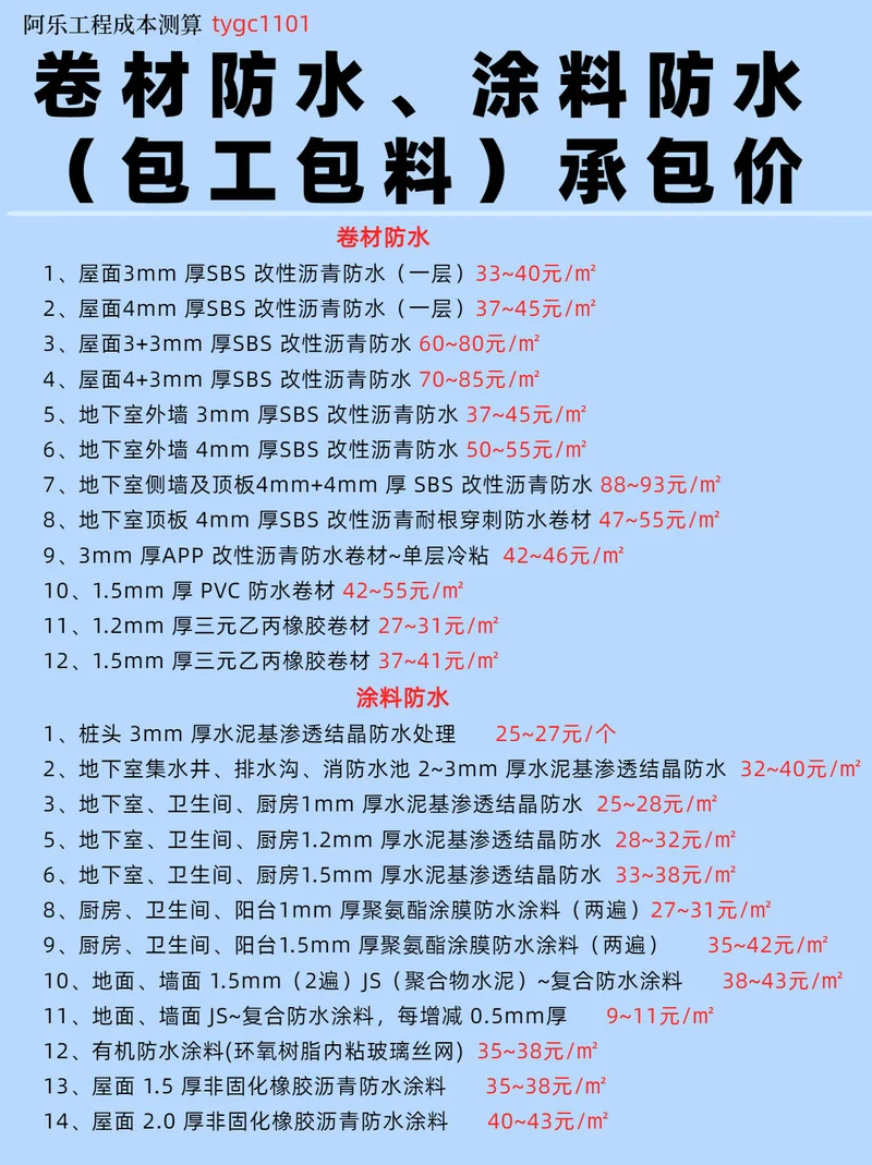 建筑防水多少钱一平方_1