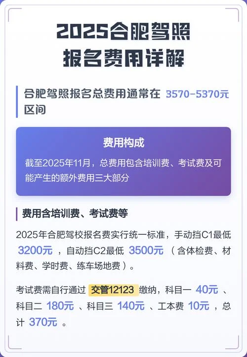 报名考驾照要多钱_1