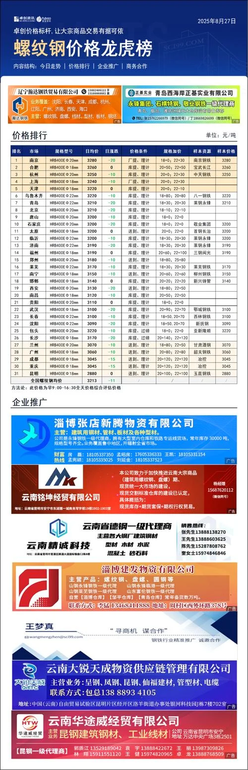 钢材价格在哪查_1