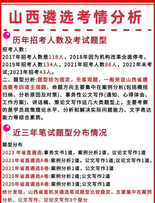 中央遴选成绩多久公布_1