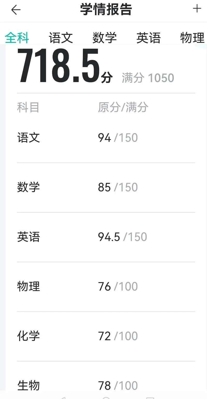 莲塘一中月考成绩_1