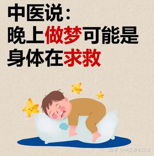 梦里做梦又做梦_2