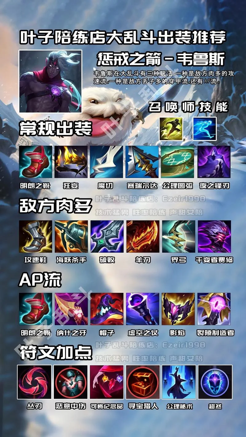 英雄联盟配置要求查询_1