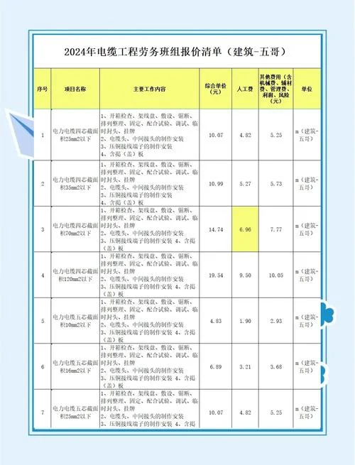 4平方的电线价格是多少_1