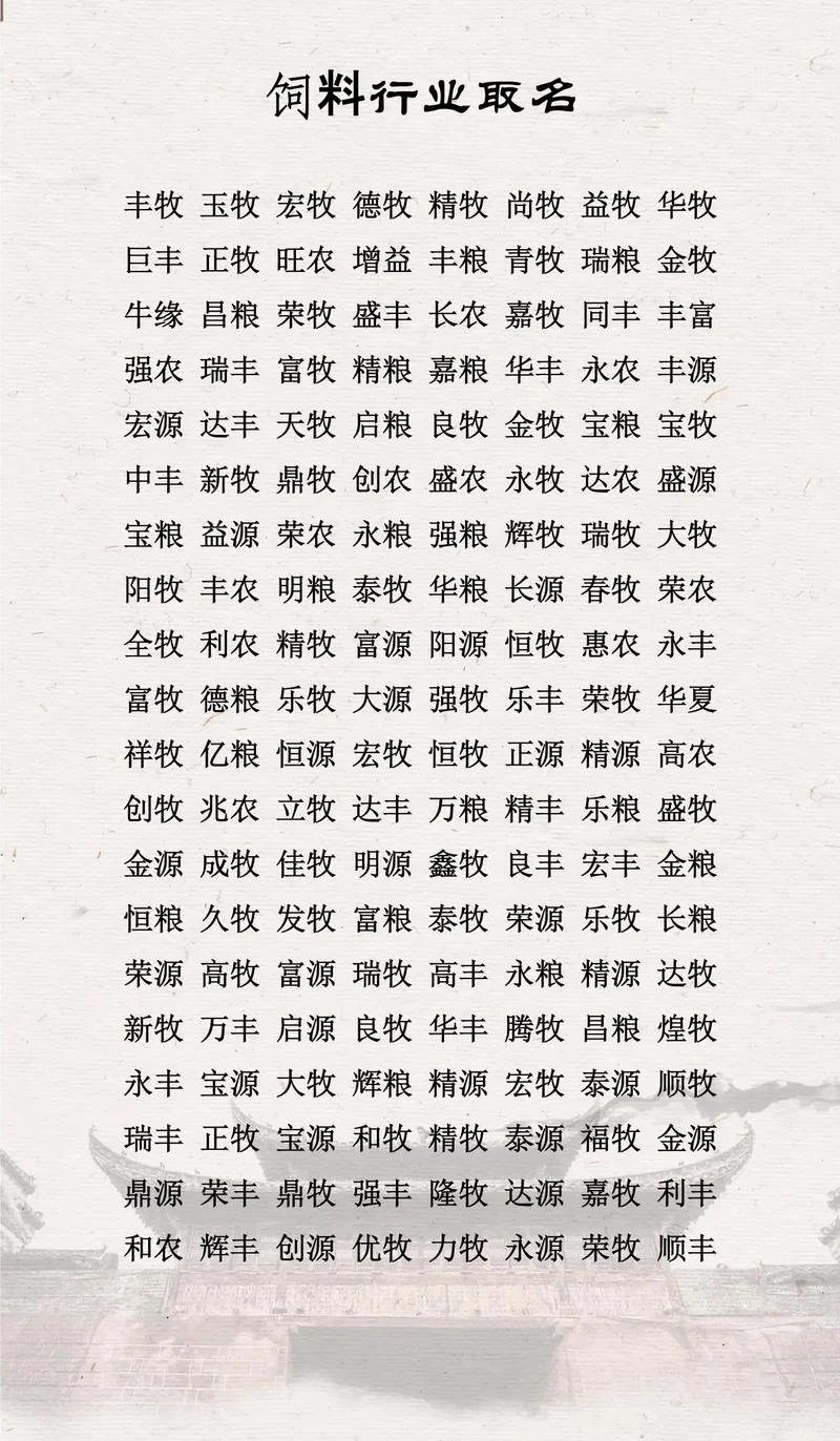 关于食品公司起名字大全_1