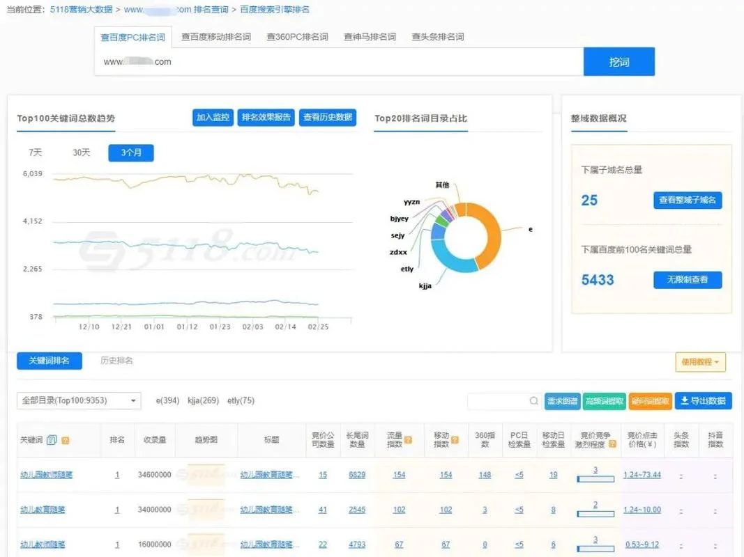百度如何查网站权重_1