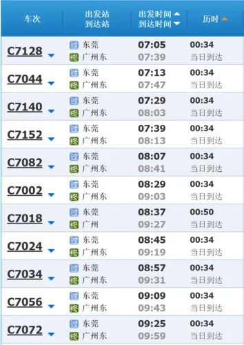 东莞东到广州多少公里_2