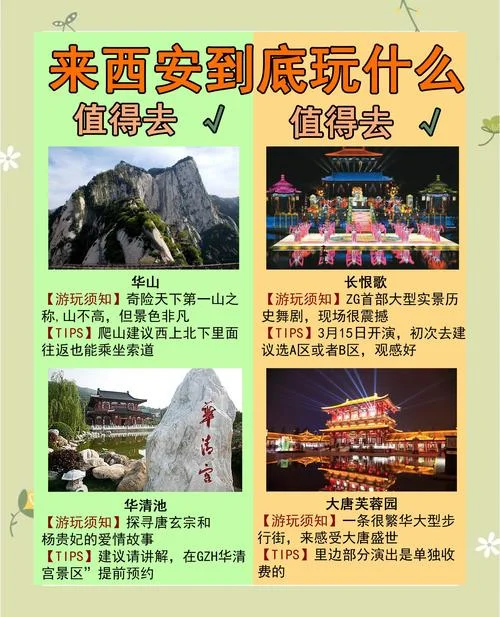 西安旅游心得感悟_1