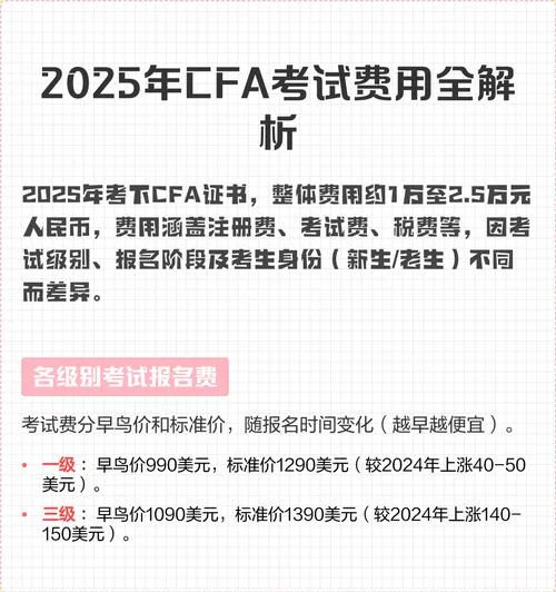 cfa报名费考试费多少-2025 年 CFA 报名及考试费用详解