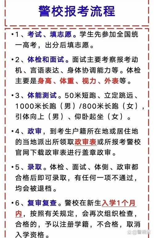 河南招警考试-河南招警考试