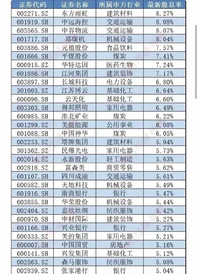 什么样的股票是好股_2