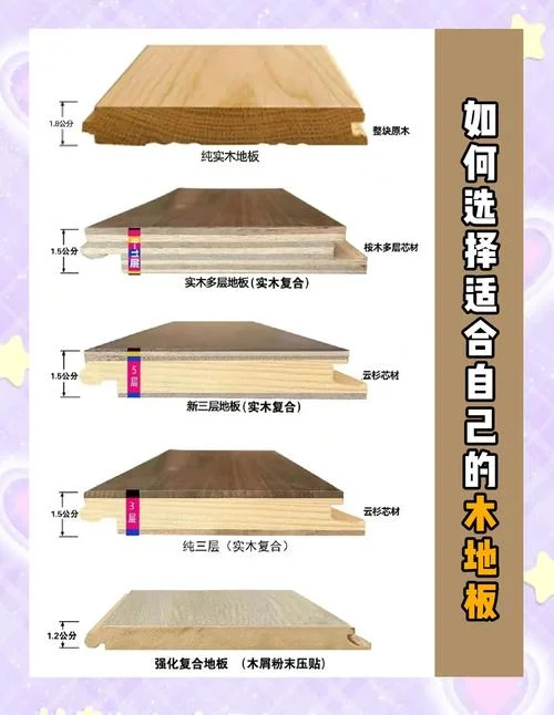 木地板大概多少钱一平方_1