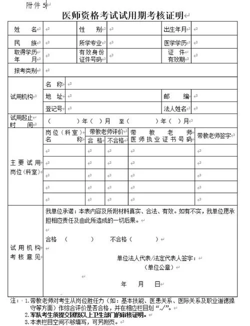 中级医师考试报考条件_1