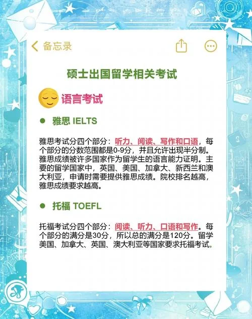 出国留学网络考试-留学在线考试