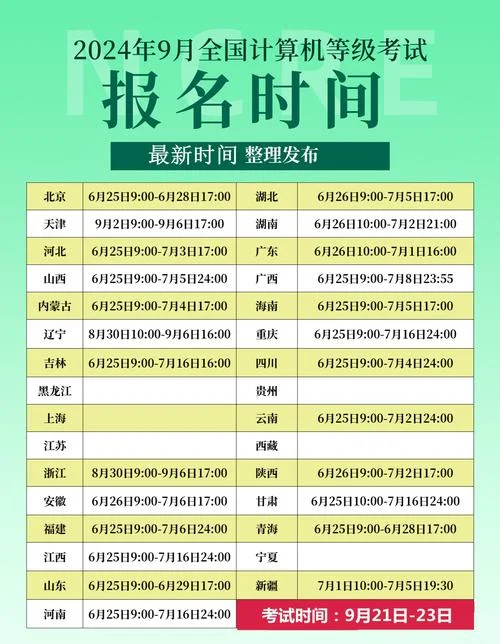 计算机证书在哪里可以查询_2