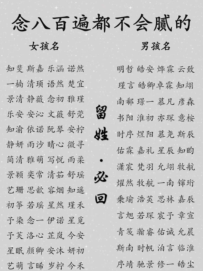 宝宝起名查同名-宝宝起名查重同
