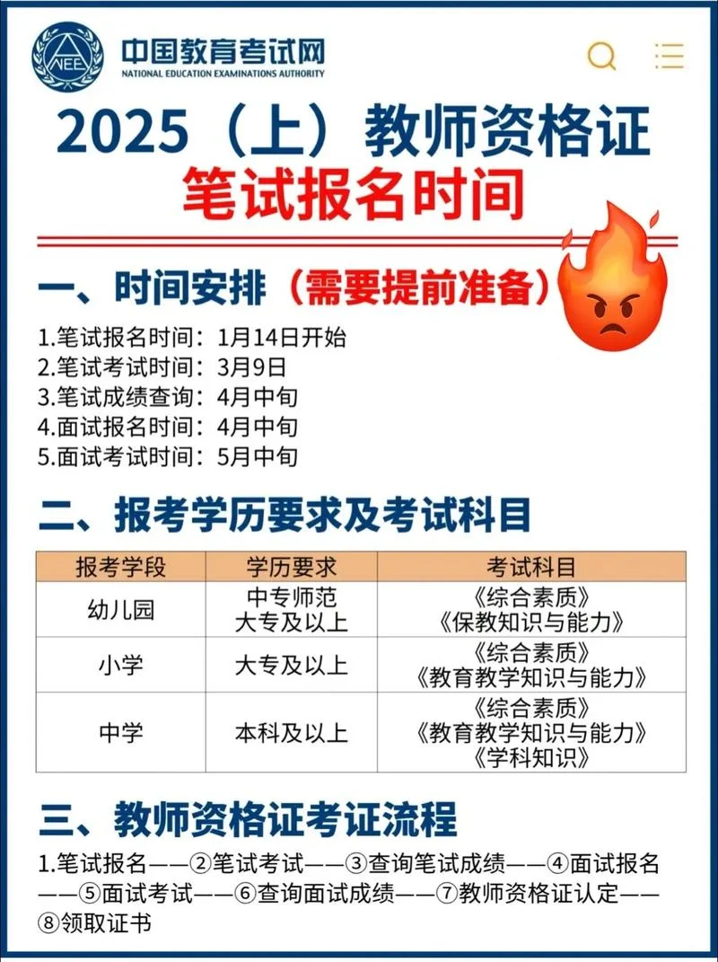 甘肃省教资报考条件-甘肃教资报考条件