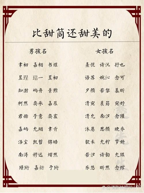 宝宝起名女孩子小名_1