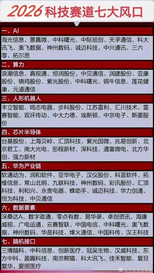 历史上十大科技公司-历史十大科技公司