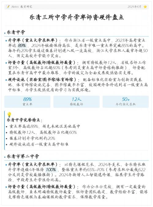 乐清中学浙江排名-乐清中学浙江排名