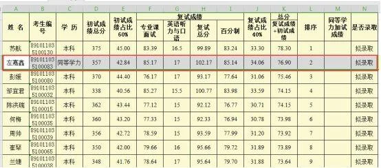雷哥考研收费吗_1