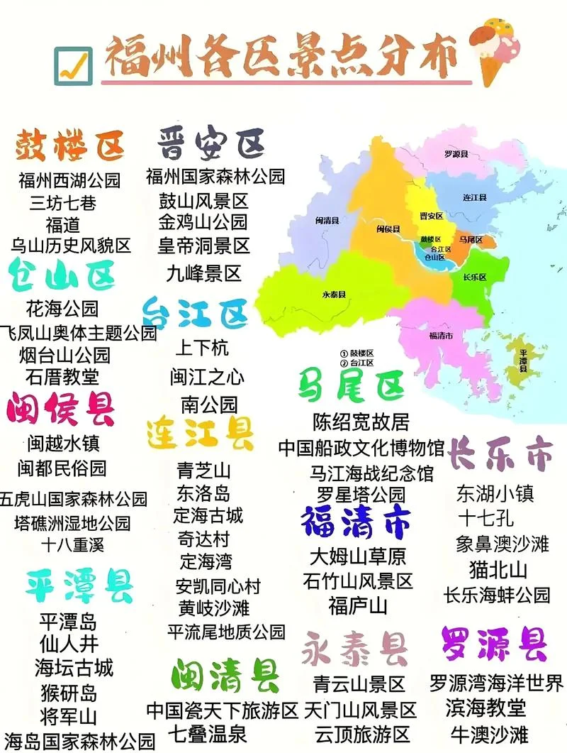 福州旅游攻略儿童-福州旅游攻略儿童