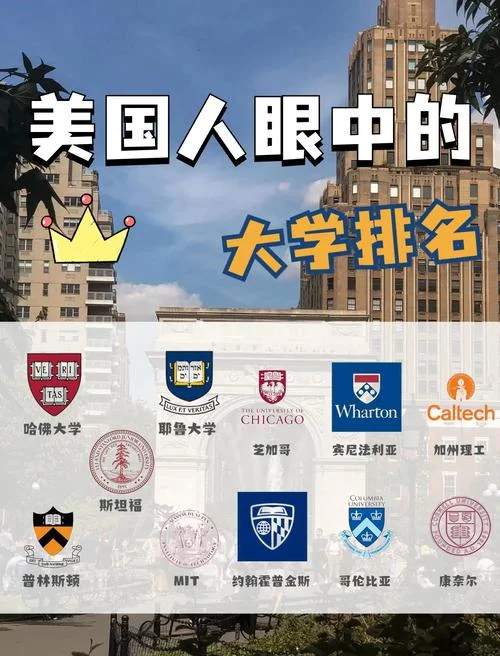 uic是美国哪所大学_1