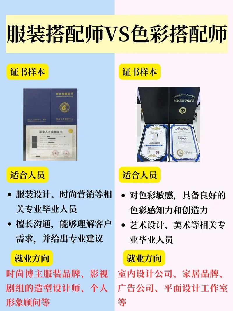 色彩搭配师证报名要求-色彩搭配师证报名要求