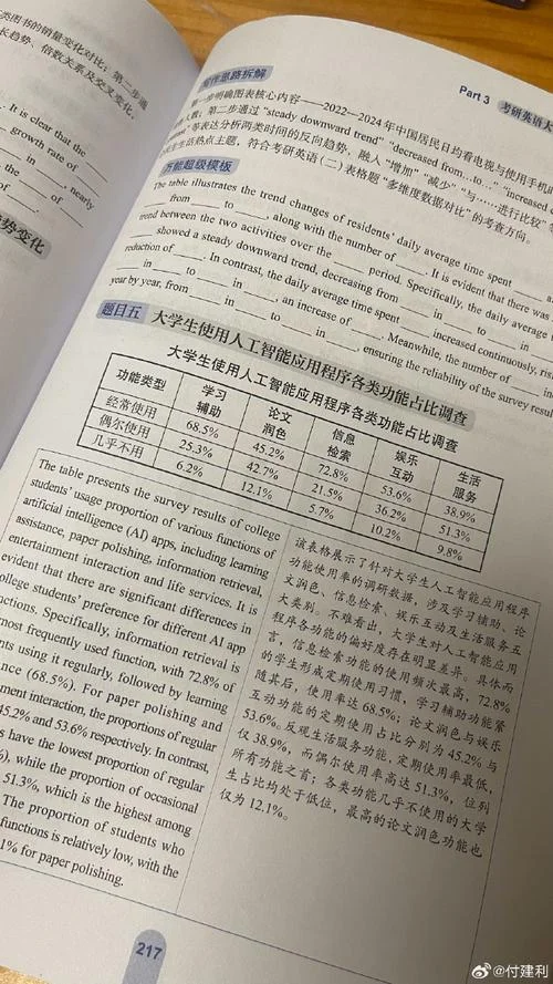 考研英语写作_1