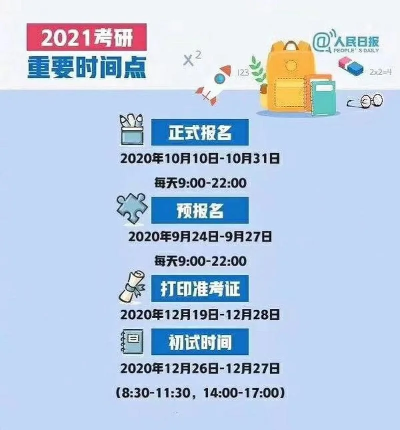 2021考研报考时间-2021考研报名时间