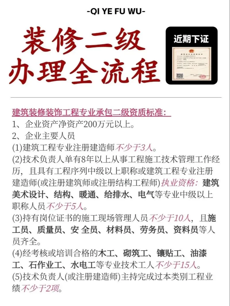 装饰建筑二级资质-装饰建筑二级资质