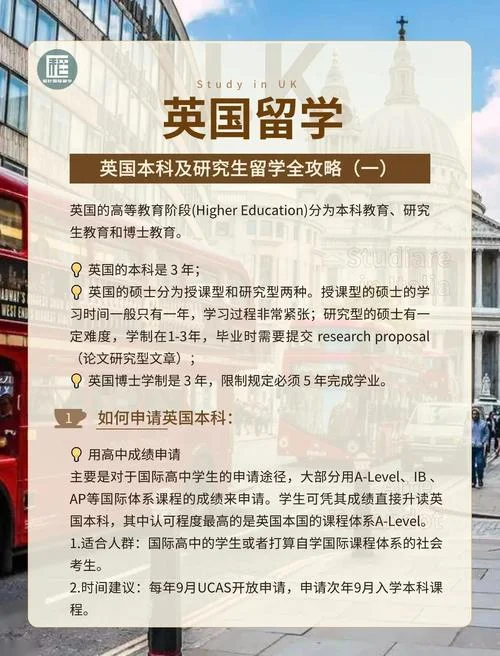 高中英国申请留学_1