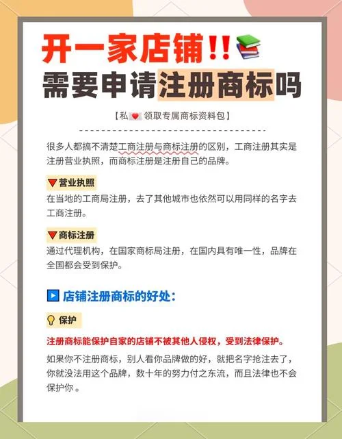 商标代理机构备案条件_1