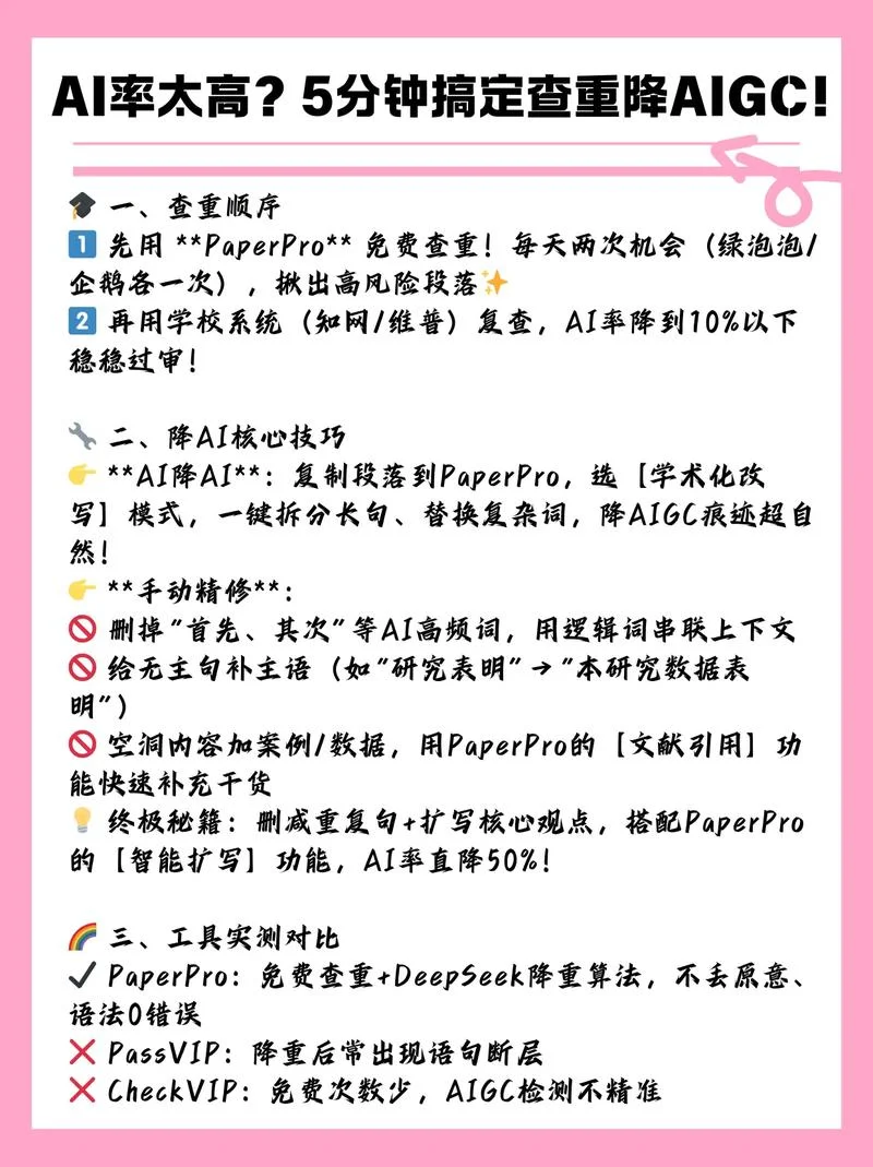 如何查重吗_2