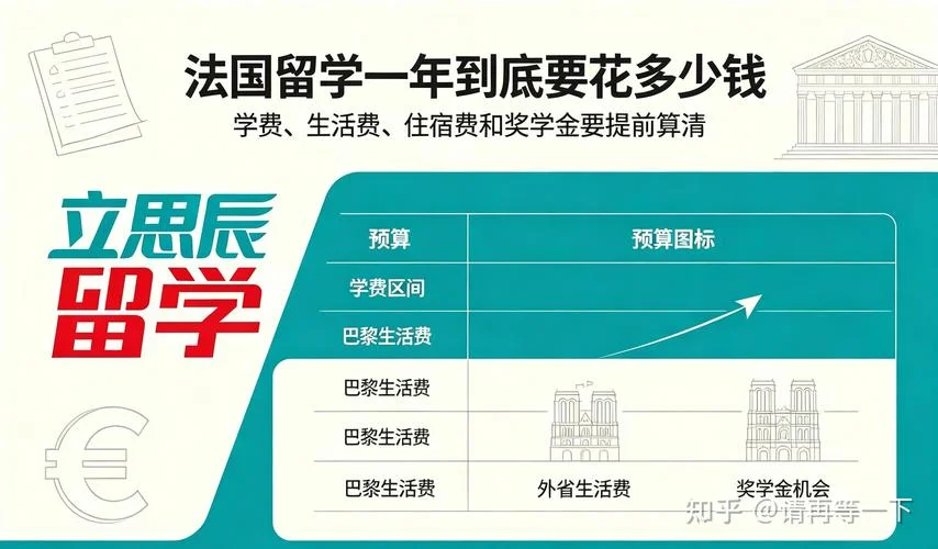 去法国留学咨询_2
