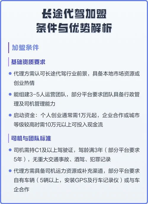 代驾什么条件_1