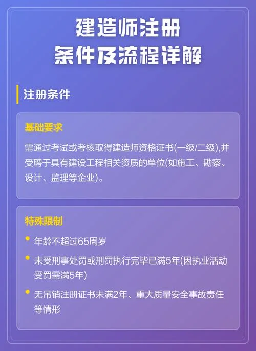 级建造师注册流程-建造师注册流程