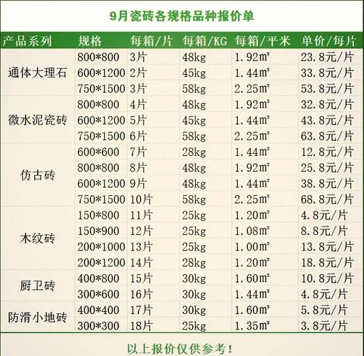 电地板砖多少钱一平方_1