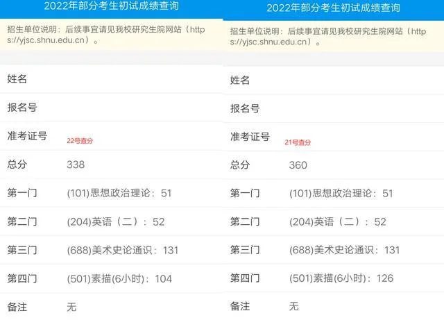 查询考研成绩-考研成绩查询快速通道