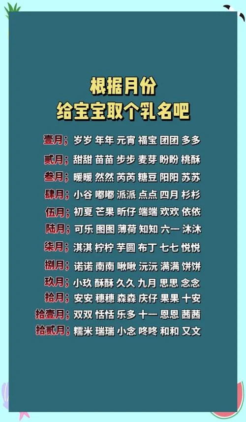 宝宝起名字乳名女孩_1