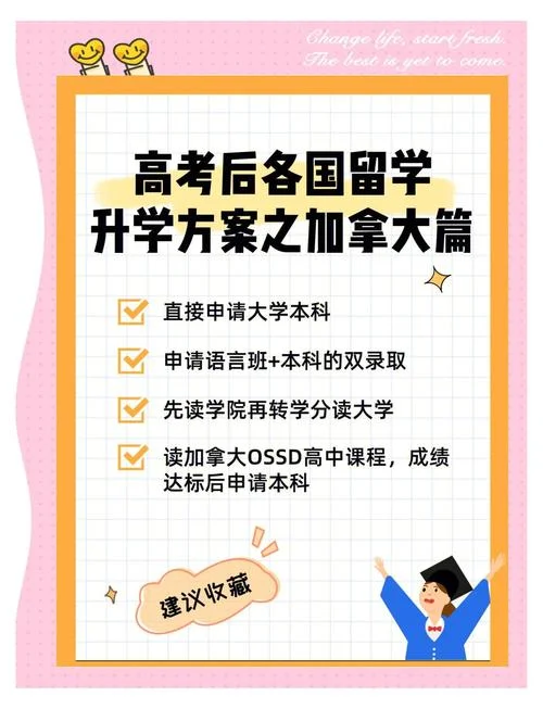 加拿大本科留学方案_1