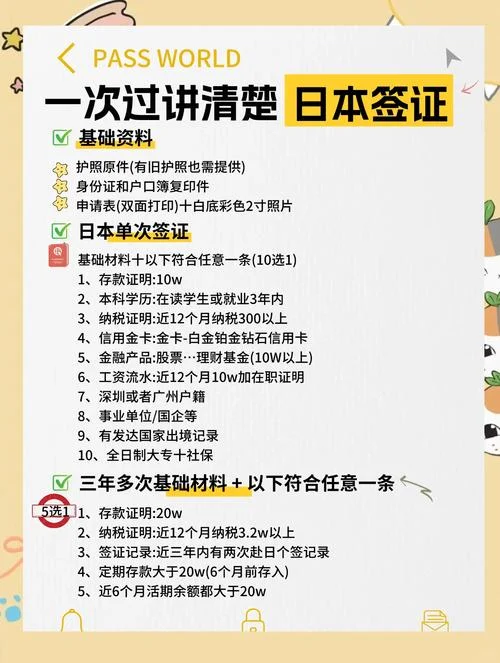 如何办留学签证_2