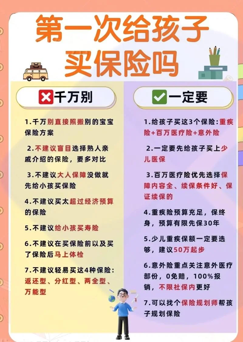 6岁保险买什么省钱_1