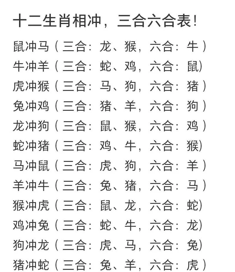 十二生肖那个属相最好_2