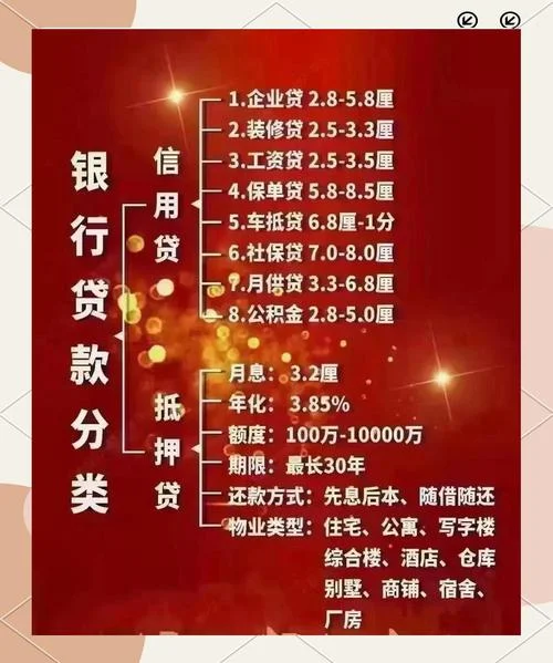 代款买车要什么条件-代款买车条件