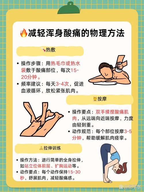 胳膊酸怎么办_1
