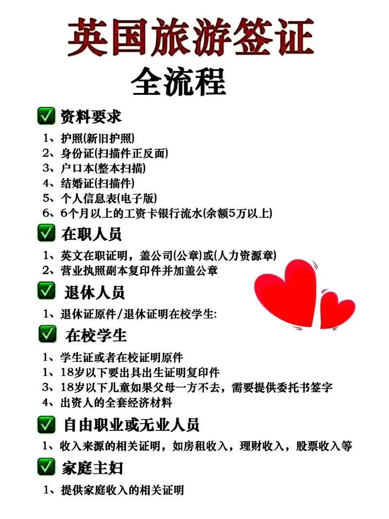 2020英国留学办理-2020 英国留学办理