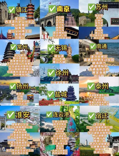 江苏省旅游景点排行-江苏热门旅游景点排行