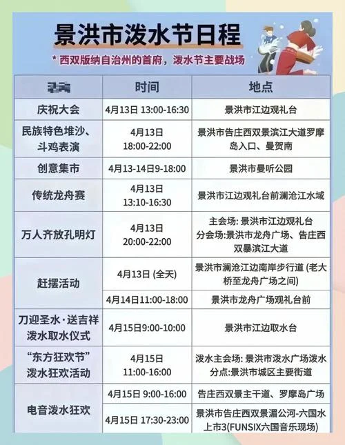 2024泼水节是几月几号_1